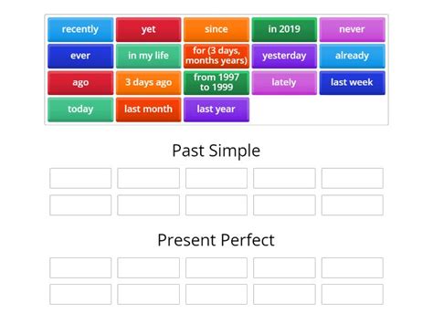 Past Simple Vs Present Perfect Time Expressions Group Sort