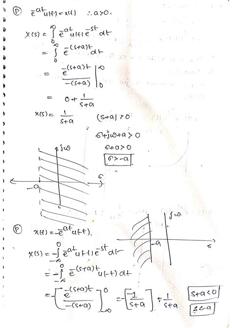 Solution Laplace Transform Region Of Convergence Properties Of Laplace