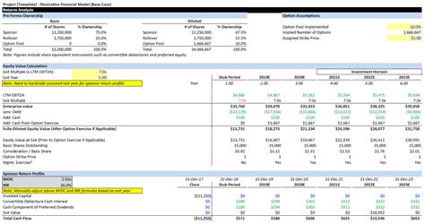 Lbo Financial Model Template Illustrative Excel Eloquens