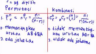 Contoh Soal Permutasi Dan Kombinasi Dan Penyelesaiannya Pdf