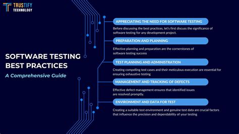 Software Testing Best Practices A Comprehensive Guide Trustify Technology