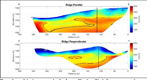 Figure 1 From Seismic Refraction And Electrical Resistivity Tests For