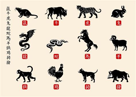 Japanese Calendar Zodiac Signs | Month Calendar Printable