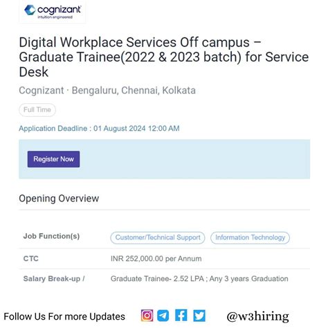 Cognizant Off Campus 2024 Hiring Graduate Trainee Any Graduate W3Hiring