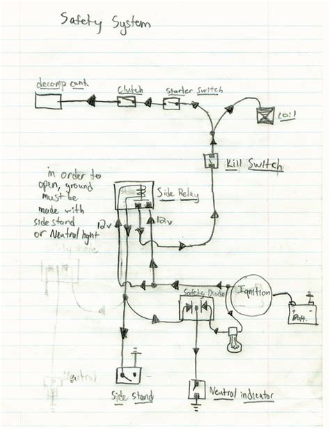 Suzuki Savage Wiring Diagram Database Faceitsalon