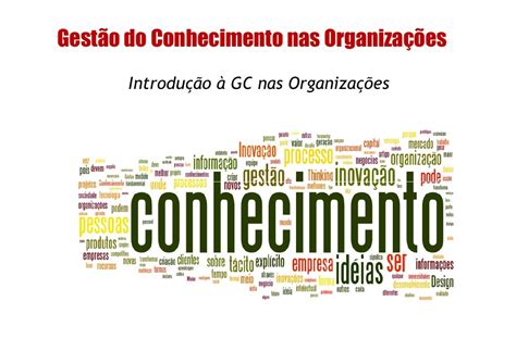 Gestão Do Conhecimento Sbgc E Correios