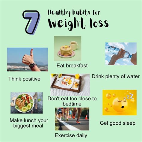 7 healthy habits for weight loss. – Kazeats Food