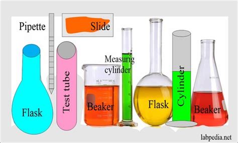 Chemistry Lab Final Exam Flashcards Quizlet