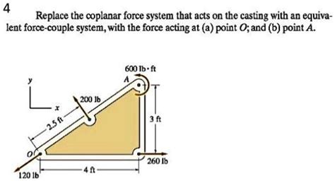 Solved Replace The Coplanar Force System That Acts N The Casting With