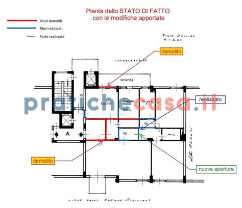 Geometra Per Pratica Docfa Catasto Pratichecasa It Richiedi Subito