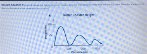 Solved Roller Coaster The Graph Shows The Height Of A Roller Coaster