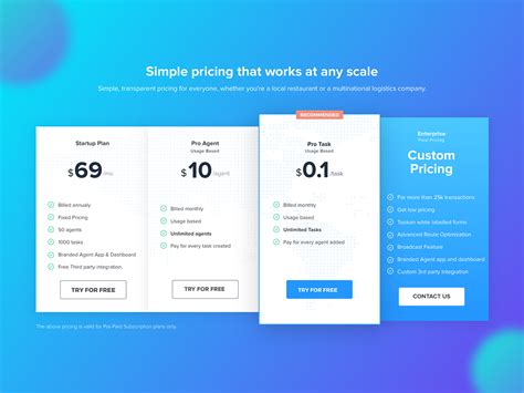 Pricing Plan Behance