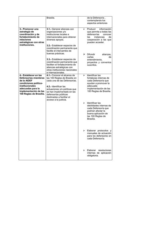 Plan Estrat Gico Reglas De Brasilia Aidef Pdf