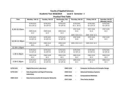 Timetables Faculty Of Applied Sciences