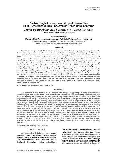 Analisa Tingkat Pencemaran Air Pada Sumur Gali Rt Desa Bangun Rejo