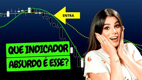 O Indicador E O Setup Que Vai Te Salvar No Mini Ndice E Mini D Lar No