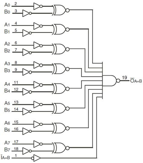 1 Bit Comparator Circuit Diagram And Truth Table