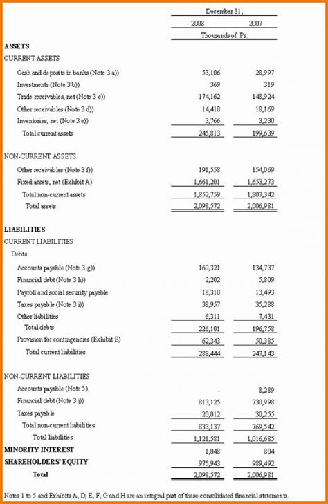 Example Of A Balance Sheet | Template Business