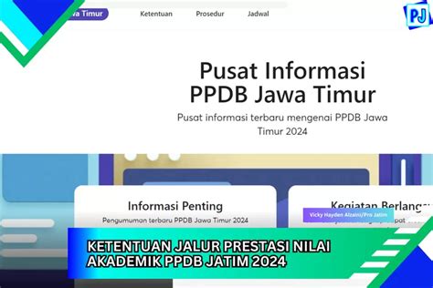 Update Inilah Ketentuan Jalur Nilai Prestasi Akademik Pada Ppdb Jatim