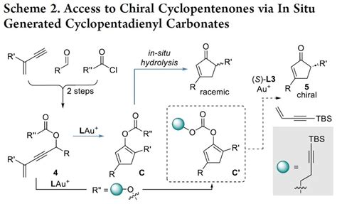 Jacs：协同金i催化促进的对映选择性质子化反应 Cbg资讯 科易网技术创新