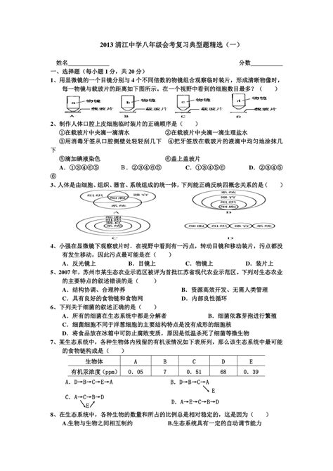 2013清江中学八年级会考复习典型题精选（无答案）下载 生物学 21世纪教育网