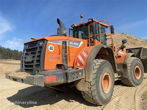 Doosan Dl Radlader Kaufen In Polen Truck Deutschland