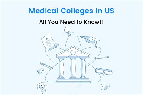 Top Medical Colleges In Usa Ranking Courses And Fees Idreamcareer