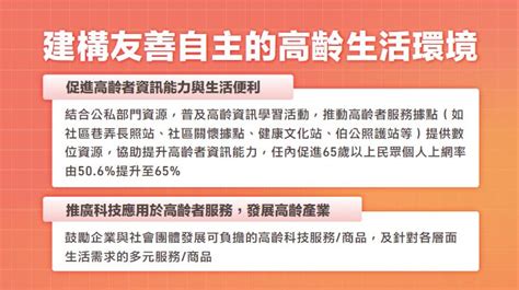 快新聞／公布5大社福政策「推動社會安全網20」 賴清德：沒有人是孤島 民視運動網