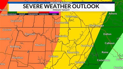 Danielle Dozier News 19 On Twitter Storm Threats And Timeline Updated