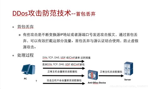 香港高防服务器如何有效防御cc攻击 酷盾安全