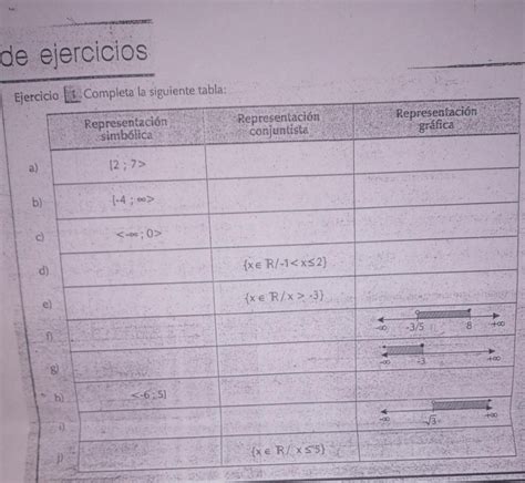 SOLVED De Ejercicios Ejercicio L Completa La Siguiente Tabla