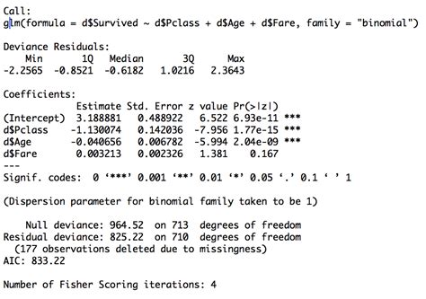 Logistic Regression Assumption Julia Devine