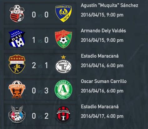 Lpf On Twitter Todos Los Resultados De La Jornada Del Torneo