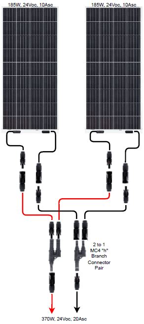 Buying Guides Solar Panel Wiring Instruction Guide