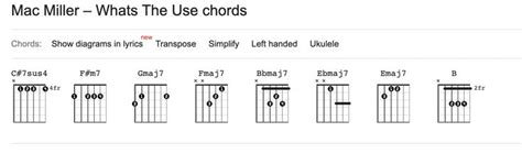 Mac Miller – Whats The Use chords [tabs] in 2023 | Mac miller, Miller ...