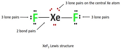 Xef2 Lewis Structure Molecular Geometry Bond Angle Shape