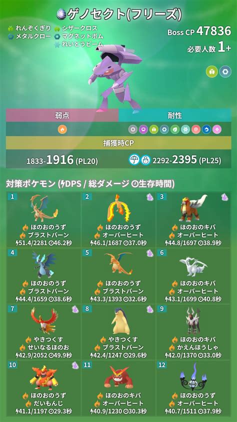 ポケモンgo攻略⚡みんポケ On Twitter 本日のレイドアワー 対象：ゲノセクトフリーズ 捕獲時maxcp：1916ブースト時