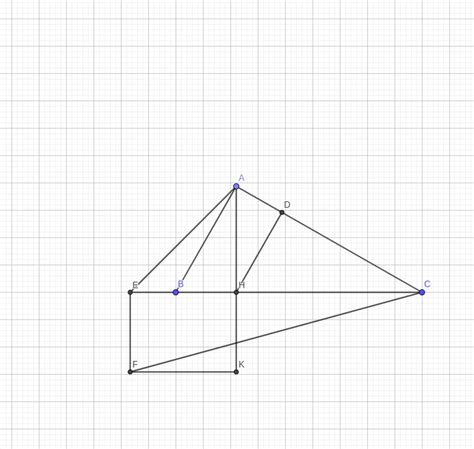 Cho Δabc Nhọn Ab Ac đường Cao Ah Hd Ac A Cm Ad Ac Bh Hc B Trên