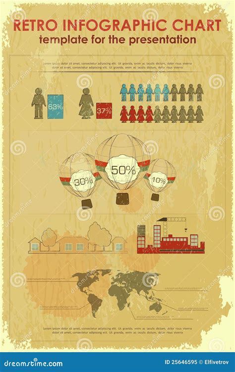 Retro Infographic Chart With World Map Cartoon Vector | CartoonDealer ...