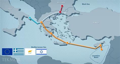 Tekmor Monitor Eastmed Pipeline Commercially Viable Cyprus Mail Cna