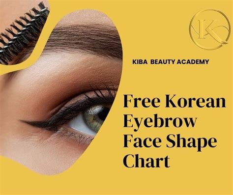 Exclusive Free Korean Eyebrow Face Shape Chart for PMU artists - KIBA ...