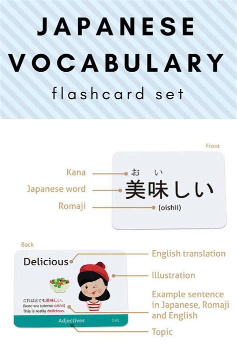 Japanese Flashcards Microsoft Word | Kleos Canariasgestalt