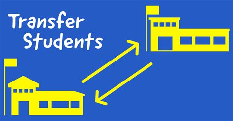 Transfer Student Requests Potomac View Elementary School