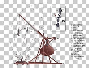 Trebuchet Counterweight Catapult Mangonel PNG, Clipart, Angle, Art ...