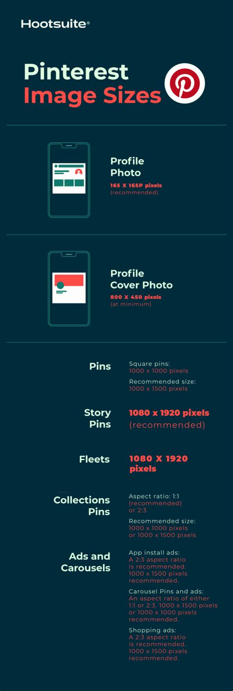 Social Media Image Sizes For All Networks January 2025 VII Digital