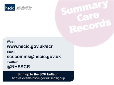 The NHS Summary Care Record Supporting Person Centred Coordinated Care