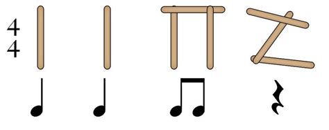 Halimbawa Ng Apatan Stick Notation Brainly Ph