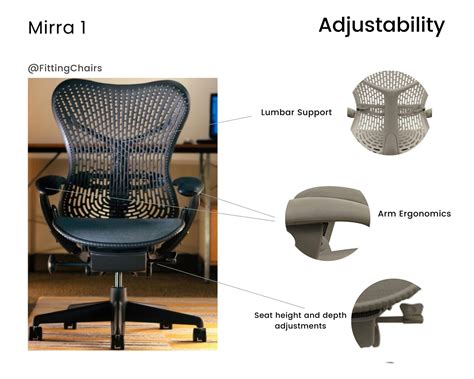 Mirra vs Mirra 2 - Which One Is Best