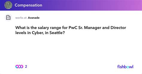 What Is The Salary Range For Pwc Sr Manager And D Fishbowl