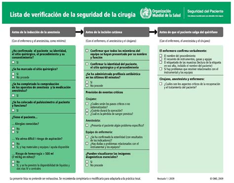 Lista De Verificación De La Seguridad Quirúrgica De La Organización